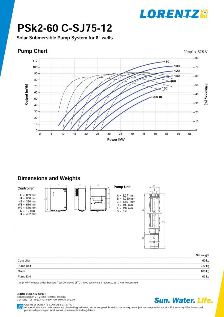 LORENTZ_PSk2-60_c-sj75-12_pi_en_ver310190_Page_2_1512x