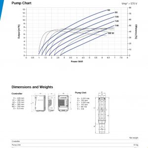 LORENTZ_PSk3-7_c-sj8-30_pi_en_ver310190_Page_2_1512x