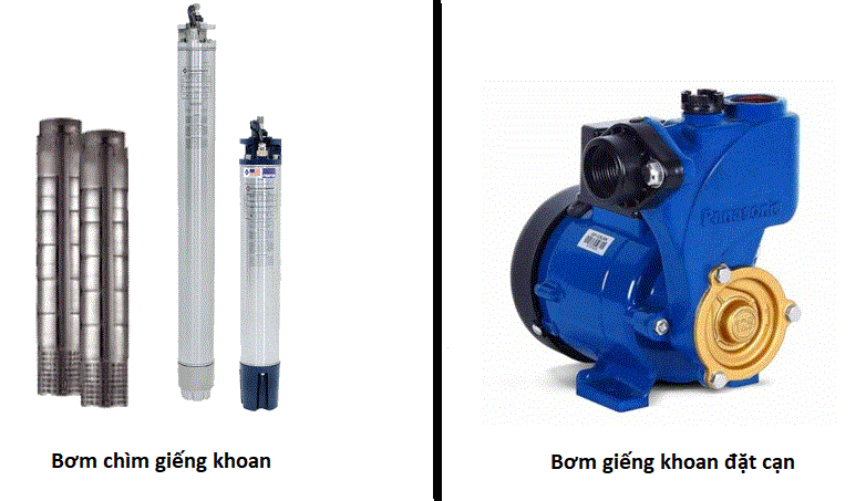 may-bom-nuoc-gieng-khoan