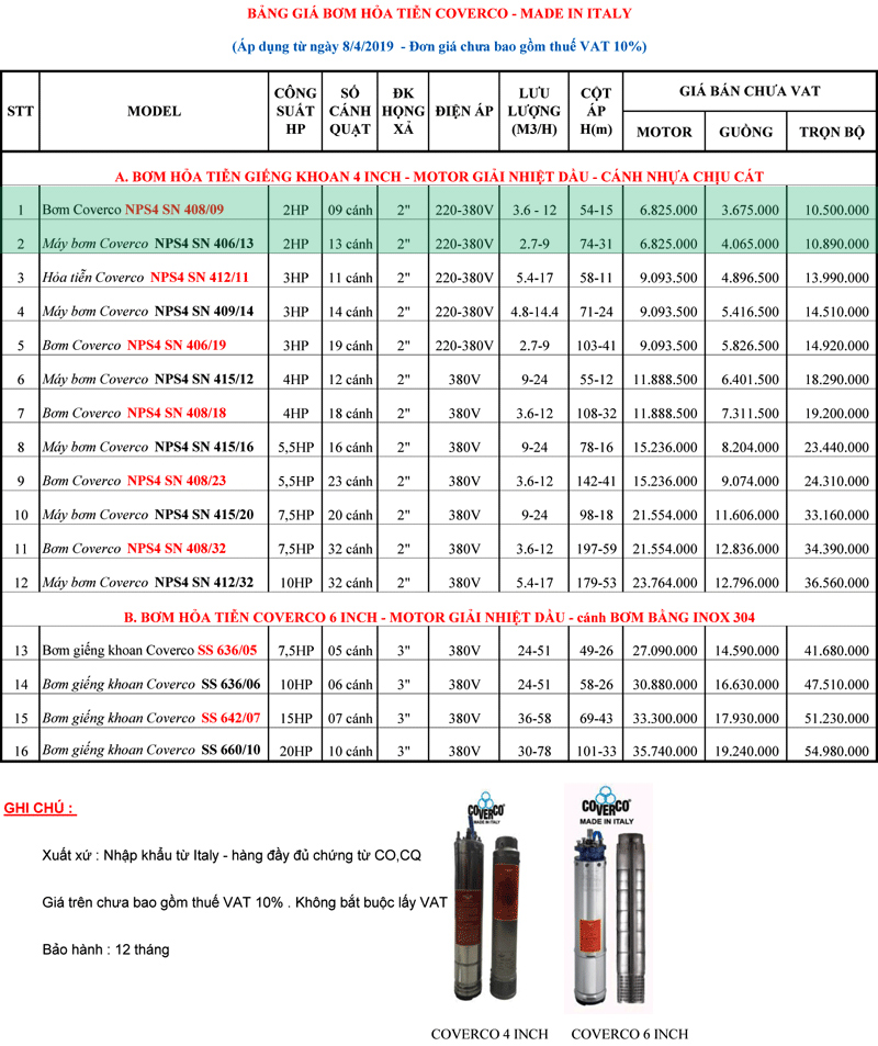 pump-coverco-2hp-2022