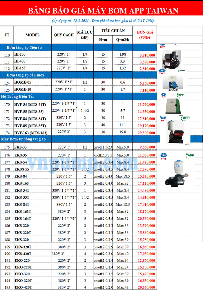 bang-gia-bom-tang-ap-app