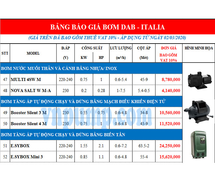 bang-gia-bom-tang-ap-dab