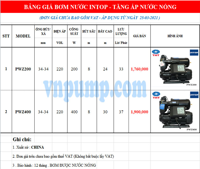 bang-gia-bom-tang-ap-intop