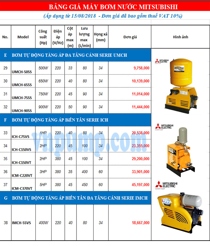 bang-gia-bom-tang-ap-mitsubishi