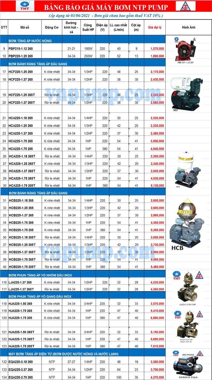bang-gia-bom-tang-ap-ntp
