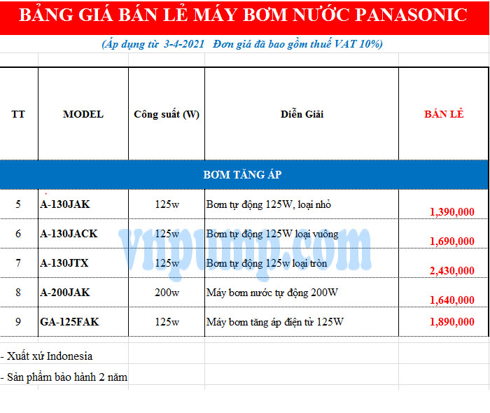 bang-gia-bom-tang-ap-panasonic