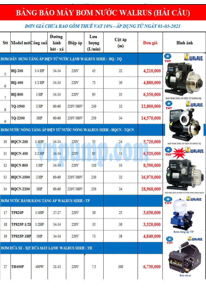 bang-gia-bom-tang-ap-walrus