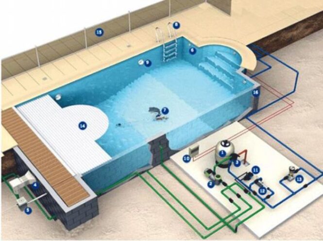 cach-lap-may-bom-be-boi-0-665x496