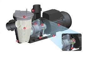 cau-tao-may-bom-ho-boi-mini