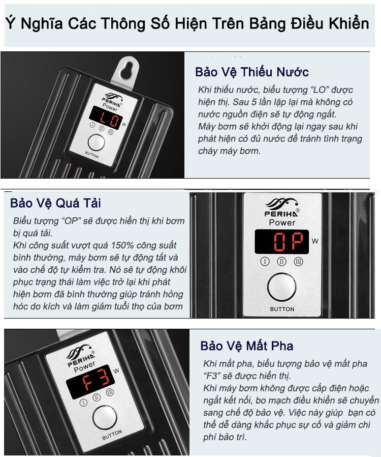 bao-loi-tren-may-bom-periha