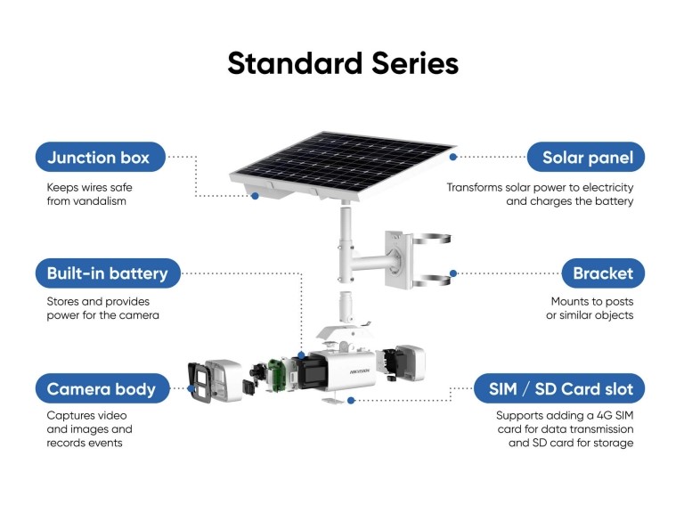 camera-nang-luong-mat-troi-4g-hikvision-1