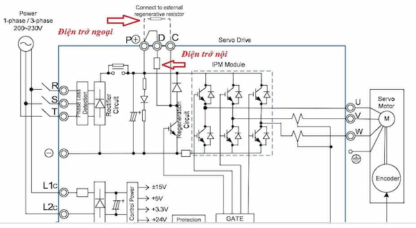 cach-dau-dien-tro-xa-cho-bien-tan
