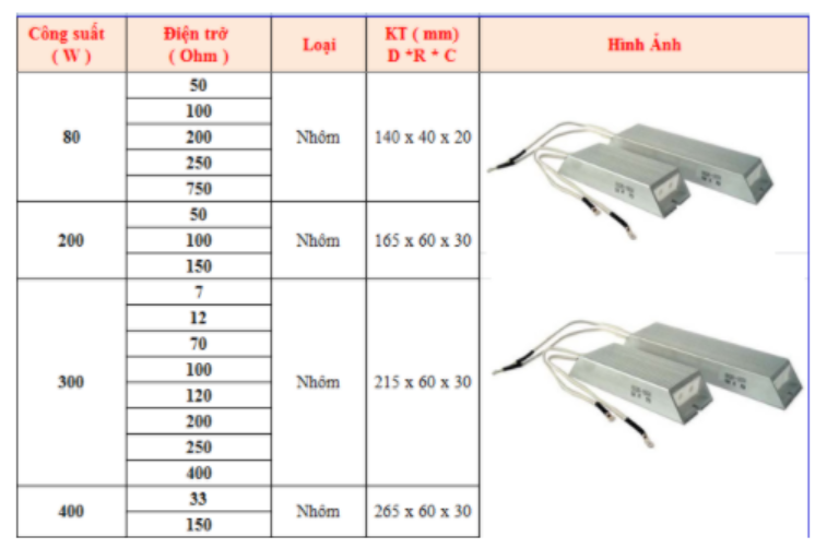 điện trở xả nhôm