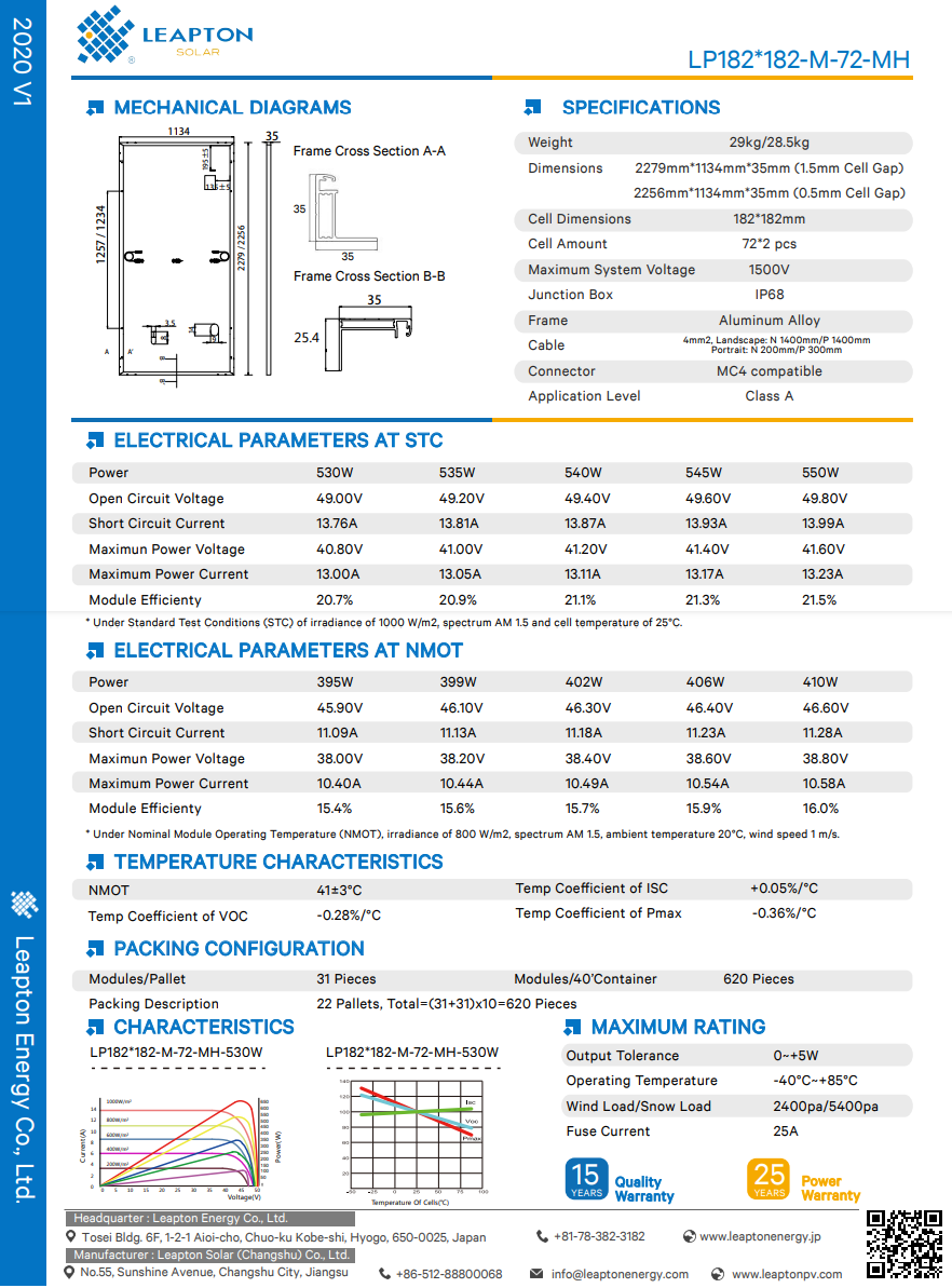 LP182-M-72-MH 530-550W