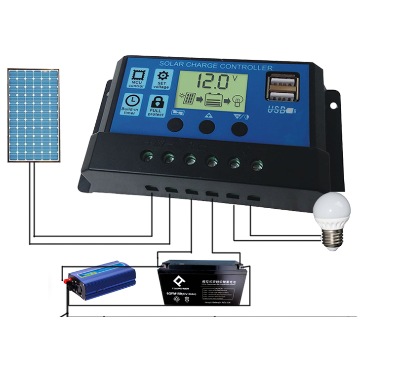 nguyen-ly-hoat-dong-bo-nap-nlmt