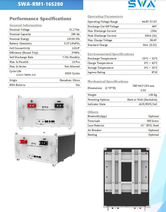 Datasheet Pin lưu trữ SWA