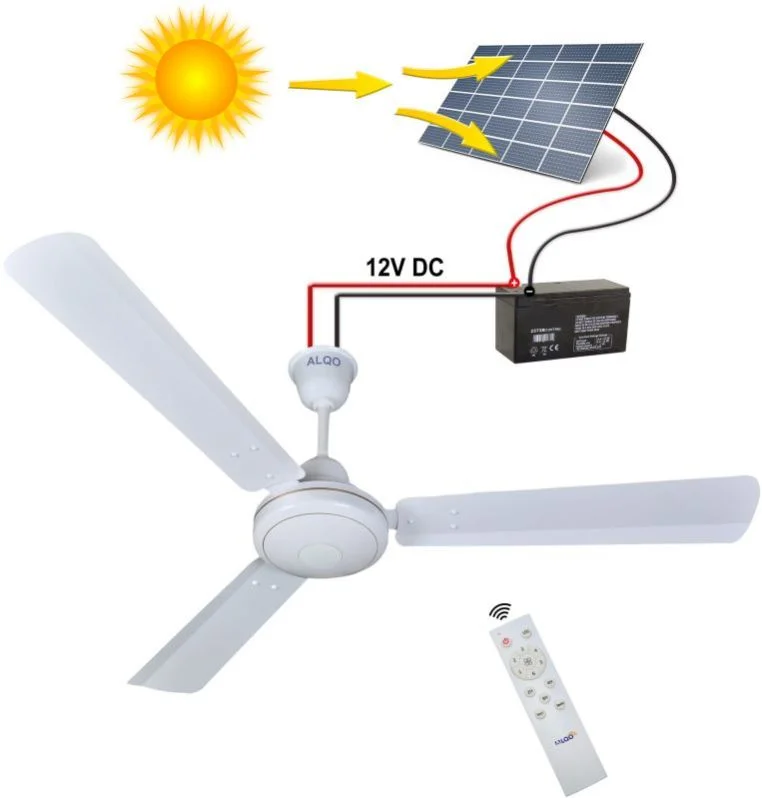 solar-ceiling-fan-1725613950-7592657